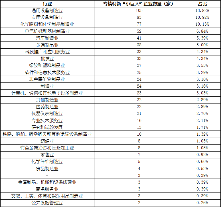 尊龙凯时 - 官网入口 -- 人生就是博!