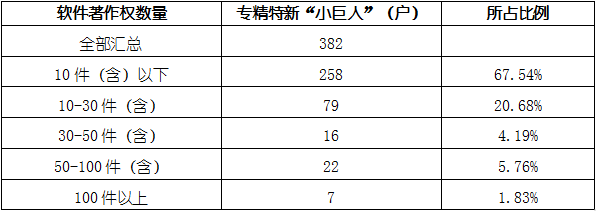 尊龙凯时 - 官网入口 -- 人生就是博!