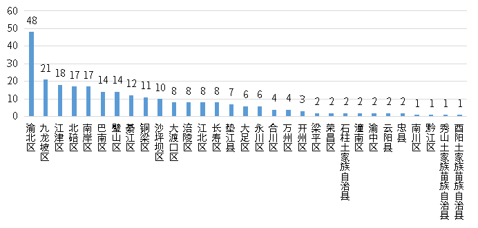 尊龙凯时 - 官网入口 -- 人生就是博!