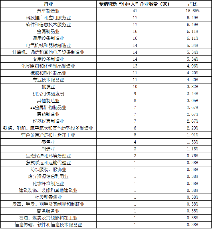 尊龙凯时 - 官网入口 -- 人生就是博!