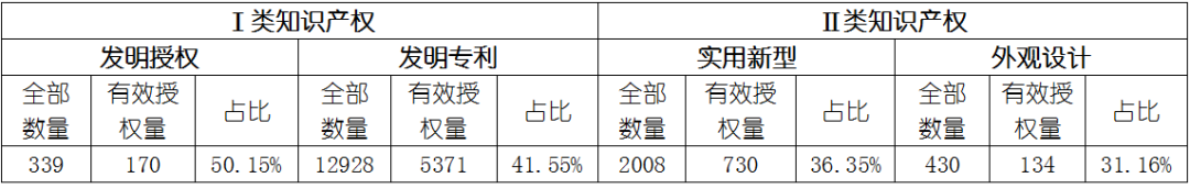 尊龙凯时 - 官网入口 -- 人生就是博!