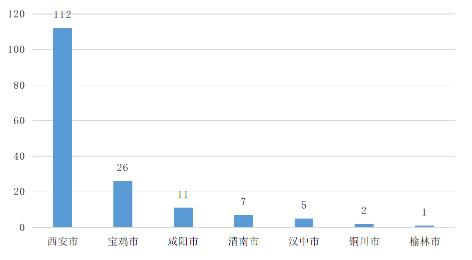 尊龙凯时 - 官网入口 -- 人生就是博!