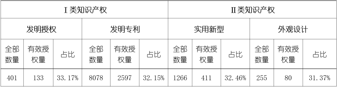 尊龙凯时 - 官网入口 -- 人生就是博!