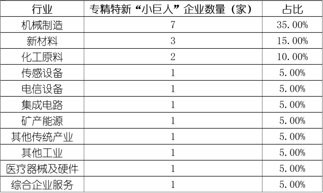 尊龙凯时 - 官网入口 -- 人生就是博!