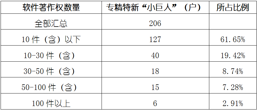 尊龙凯时 - 官网入口 -- 人生就是博!