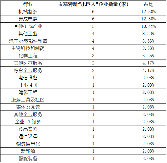 尊龙凯时 - 官网入口 -- 人生就是博!