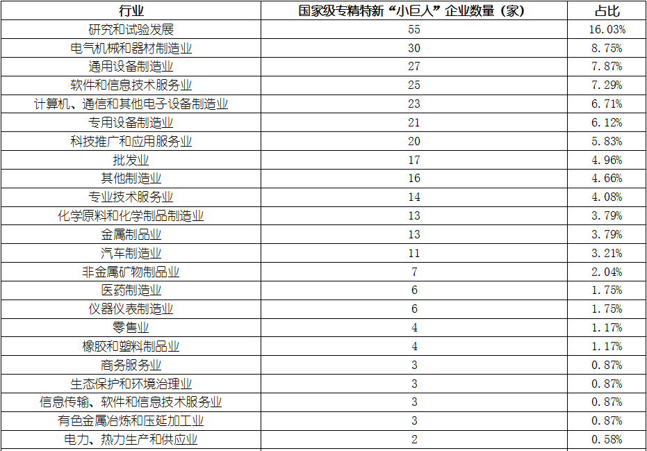 尊龙凯时 - 官网入口 -- 人生就是博!