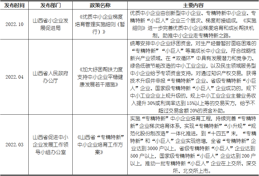 尊龙凯时 - 官网入口 -- 人生就是博!