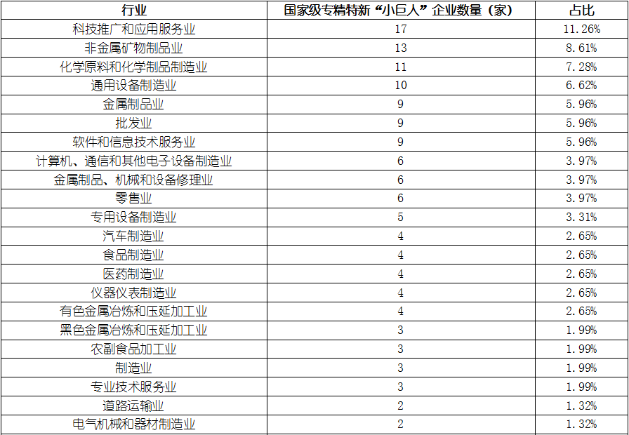 尊龙凯时 - 官网入口 -- 人生就是博!