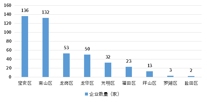 尊龙凯时 - 官网入口 -- 人生就是博!