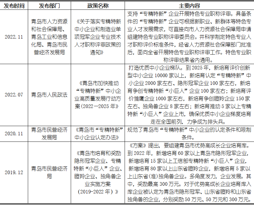 尊龙凯时 - 官网入口 -- 人生就是博!