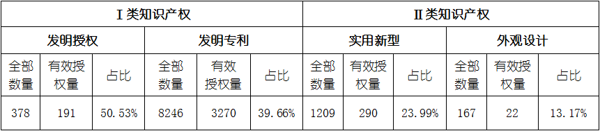 尊龙凯时 - 官网入口 -- 人生就是博!