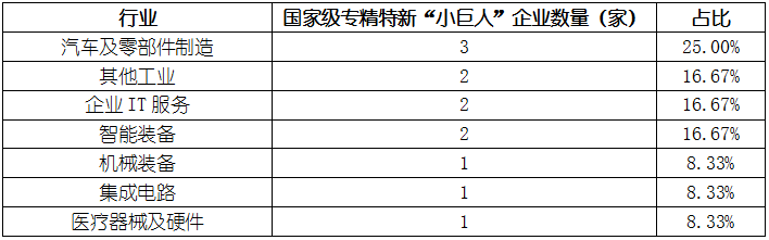 尊龙凯时 - 官网入口 -- 人生就是博!