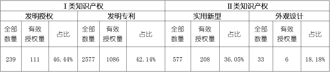 尊龙凯时 - 官网入口 -- 人生就是博!