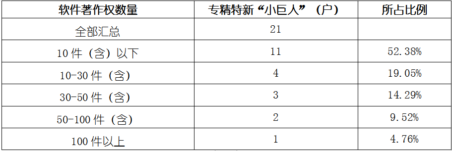 尊龙凯时 - 官网入口 -- 人生就是博!