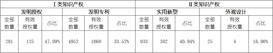 尊龙凯时 - 官网入口 -- 人生就是博!