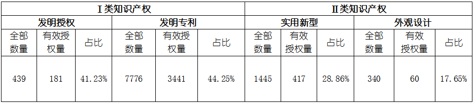 尊龙凯时 - 官网入口 -- 人生就是博!