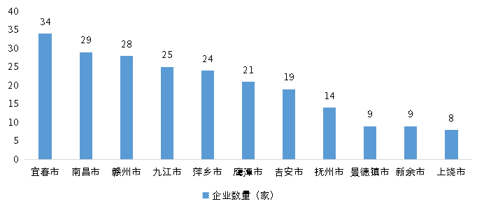 尊龙凯时 - 官网入口 -- 人生就是博!