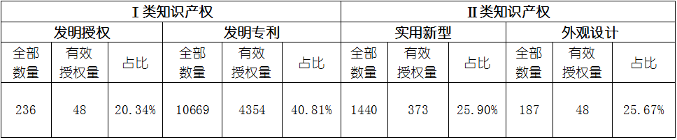 尊龙凯时 - 官网入口 -- 人生就是博!