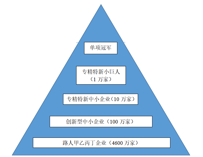 尊龙凯时 - 官网入口 -- 人生就是博!