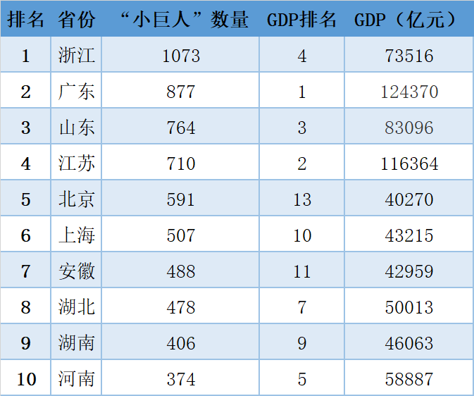 尊龙凯时 - 官网入口 -- 人生就是博!