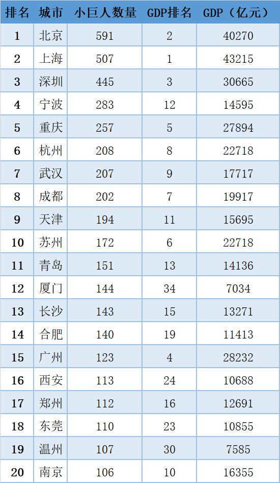 尊龙凯时 - 官网入口 -- 人生就是博!