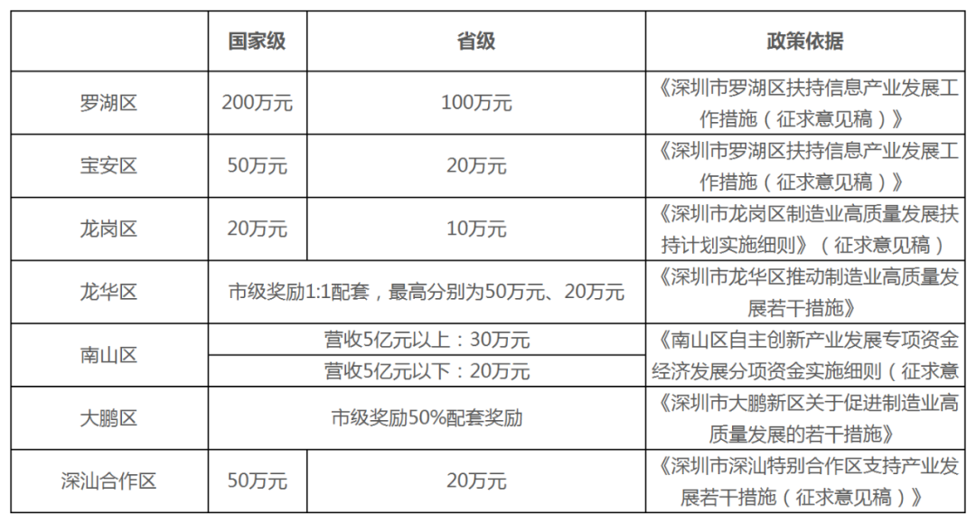 尊龙凯时 - 官网入口 -- 人生就是博!