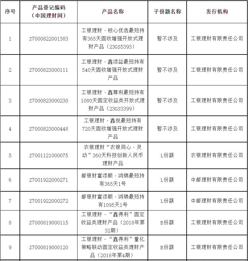 尊龙凯时 - 官网入口 -- 人生就是博!