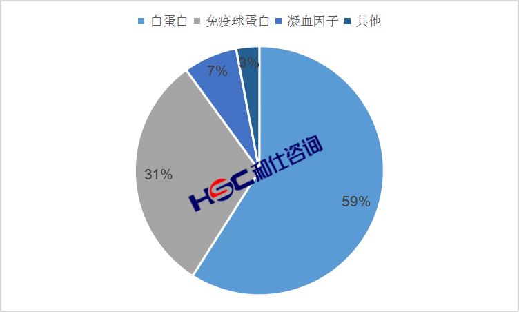 尊龙凯时 - 官网入口 -- 人生就是博!