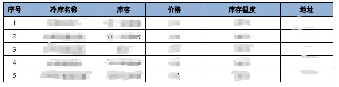 尊龙凯时 - 官网入口 -- 人生就是博!