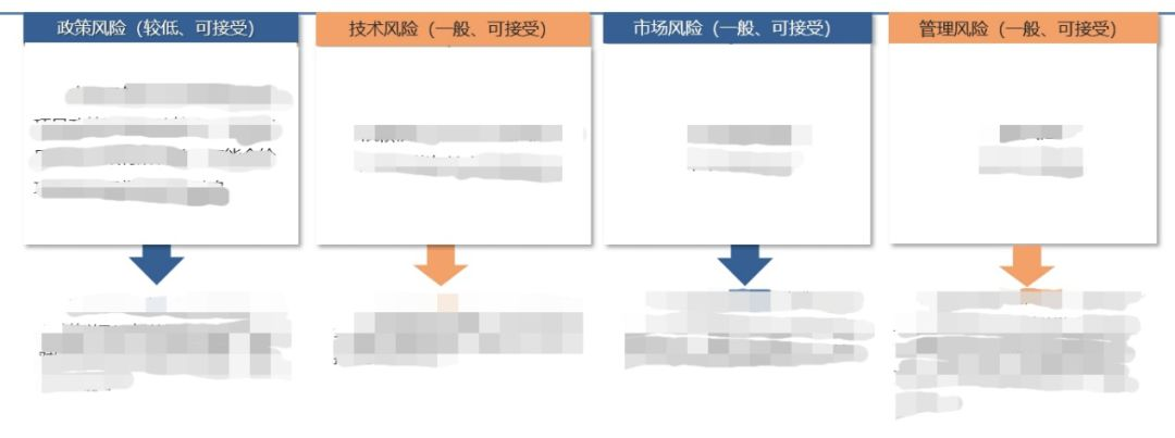 尊龙凯时 - 官网入口 -- 人生就是博!