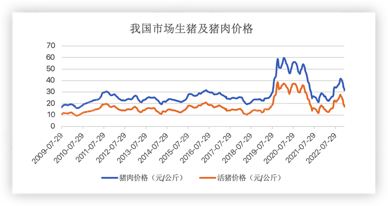 尊龙凯时 - 官网入口 -- 人生就是博!