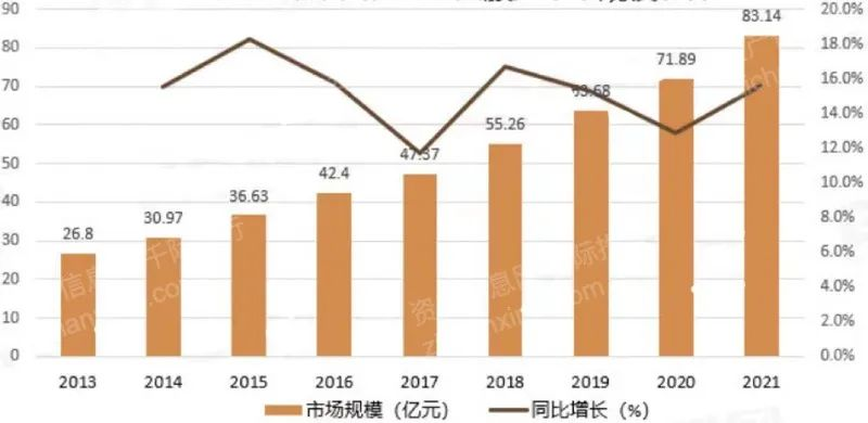 尊龙凯时 - 官网入口 -- 人生就是博!