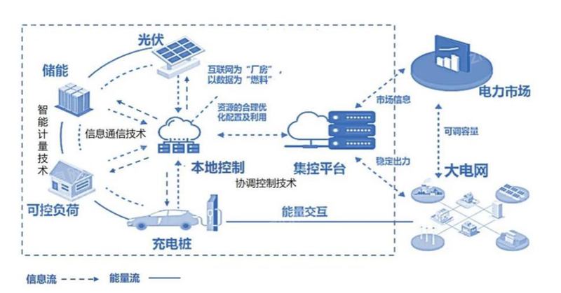 尊龙凯时 - 官网入口 -- 人生就是博!