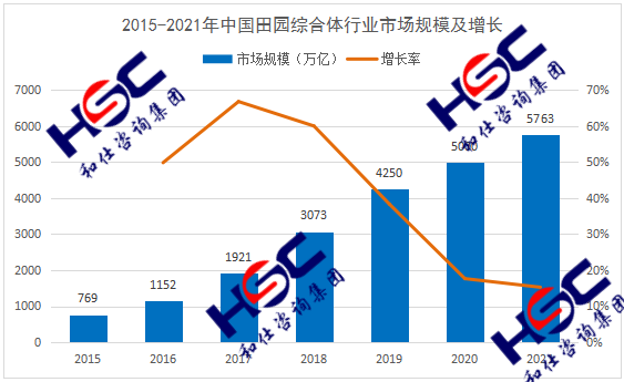 尊龙凯时 - 官网入口 -- 人生就是博!