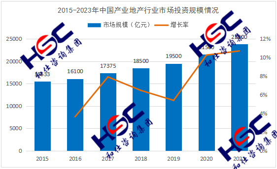 尊龙凯时 - 官网入口 -- 人生就是博!