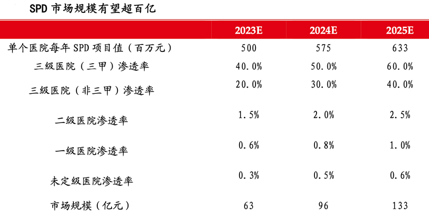 尊龙凯时 - 官网入口 -- 人生就是博!